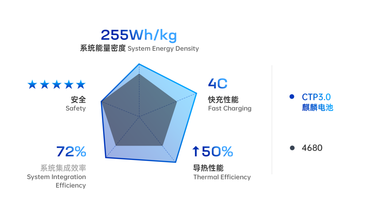 <a href='http://www.liuliang55.com' title='電池空運(yùn)' >電池空運(yùn)</a>